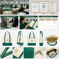 Großhandel Damen Baumwoll-Tragetasche mit Eigenem Logo Canvas-Handtasche Hochwertige Einkaufstasche für Marken-Geschenkpromotion OEM ODM Lieferung