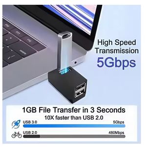 <span class=keywords><strong>USB</strong></span> 3.0/2.0 концентратор-адаптер для ПК, ноутбуков, флешек и картридеров - Product Image 2