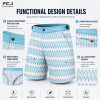 Shorts de bain personnalisés pour hommes, séchage rapide, 100% polyester, 120 GSM, légers, avec doublure intérieure en mesh, shorts de plage d'été