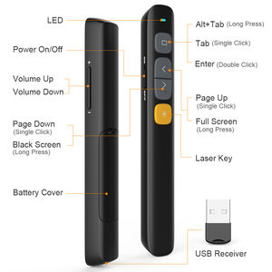 ผลิตภัณฑ์ยอดนิยมปี 2026 ตัวควบคุมระดับเสียงแบบไร้สาย พรีเซนเตอร์เลเซอร์สีแดง 640-660 นาโนเมตร 1 มิลลิวัตต์ ใช้แบตเตอรี่แบบ AAA สำหรับการนำเสนอ - Product Image 5
