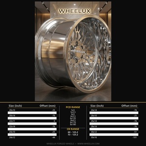 Jantes forgées sur mesure 24x14 26x16 Super Deep Dish pour camion, finition miroir, design maillé, en alliage T6061-T6, pour F250 Silverado <span class=keywords><strong>RAM</strong></span> - Product Image 6