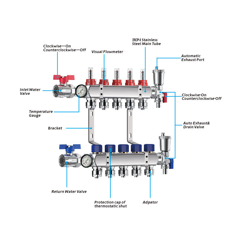 Water Baseboard Purge Air From Baseboard Heating System Baseboard