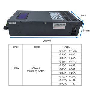Bộ nguồn chuyển mạch 2000W 0-48V 0-41A Bộ sạc nguồn có thể điều chỉnh điện áp và dòng điện không đổi Bộ chuyển đổi <span class=keywords><strong>AC</strong></span> sang <span class=keywords><strong>DC</strong></span> - Product Image 6