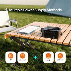 इंकबर्ड ISC-028-BW वाई-फाई 5 जी बीबीक्यू धूम्रपान करने वाला स्वचालित तापमान नियंत्रण, उच्च और निम्न तापमान अलार्म - Product Image 4