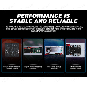 Pingcai Pantallas LED para Interiores 4K 8K P1.56 P1.95 P2.604 P2.97 P3.91 con Gabinetes de Diseño Magnético Inalámbrico SK297 Smd - Product Image 6
