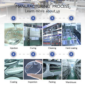 이상적인 광학 렌즈 블루 컷 포토그레이 광변색 렌즈 안경 렌즈 수지 그린 필름 광학 렌즈 - Product Image 6