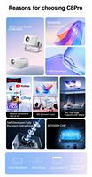 Projecteur vidéo domestique C8 Pro 32G Android 9 WiFi 6 LCD Full HD 1080P 4K 3D LED avec mise au point automatique, haut-parleurs intégrés, cinéma portable