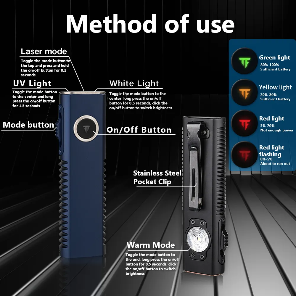 TrustFire MINIX3 Multi-Funktions-Slim LED-Mini-Taschenlampe Magnet 395mw UV-Taschenlampe grüne Laser-Zeiger-Taschenlampe