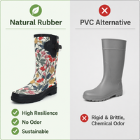Bottes de pluie en caoutchouc pour femmes à imprimé floral tendance avec boucle latérale réglable, imperméables, pour jardin et extérieur