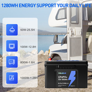 ระบบไอออนของรถยนต์รับประกันพลังงาน100AH 12V แบตเตอรี่ Lifepo4 12V แบบพกพาความร้อนปรับแต่งได้ - Product Image 4