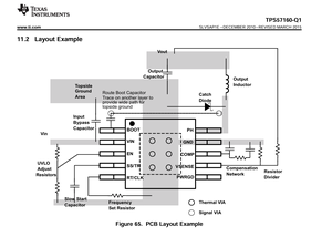 Ti tps57160qdgqrq1 IC 1.5A 10hvssop có thể điều chỉnh DC-DC chuyển đổi điều chỉnh 10V quản lý điện áp điều chỉnh từ pmic - Product Image 4