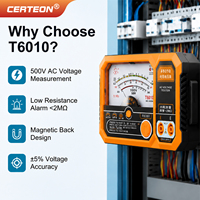 T6010 Analog Insulation Resistance Tester Megohmmeter Electrical Insulation Tester 500V AC Voltage Low Resistance Alarm