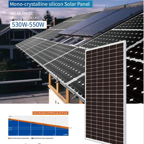 Mono-crystalline silicon Solar Panel 530W-550W