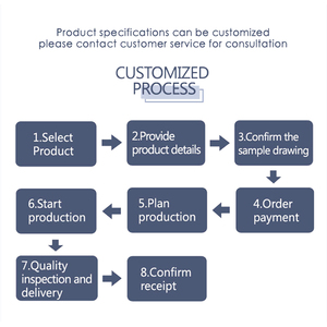 Giá tinh chế xoắn ốc băng tải con lăn làm biếng Vòng đệm cao su làm biếng từ nhà máy Trung Quốc - Product Image 2
