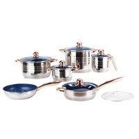 Ensembles de batterie de cuisine en acier inoxydable ustensiles de cuisine prix usine ensemble de casseroles ensemble d'ustensiles de cuisine petite marmite de cuisine
