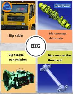 Camión Volquete Minero Usado Liugong 6x6 de 60 Toneladas, Diésel Automático Pesado, Emisión Euro 2, Transmisión Rápida, Volante a la Izquierda, Cámara Trasera Weichai - Product Image 5