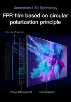 Pantalla LED de Panel de Video 3D Interactivo para Publicidad Inmersiva con Tecnología 3D Virtual sin Gafas