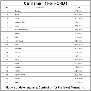 Sistema de Monitoreo de Punto Ciego BSD BSM BSA con Sensor de Estacionamiento y Alarma de Cambio de Carril para Ford Equator Sport 2021 a 2025 - Product Image 3