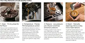 본래 수입된 반점 Brevill e 870 / 875 커피 기계 주인 brevill e 커피 기계 자카드 직물 sage