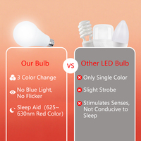 Ampoule LED à Éclairage Sain E26 E27 B22, Production en Gros, 3 Couleurs Changeantes, A19 Ra 80+, Ampoules LED pour la Maison