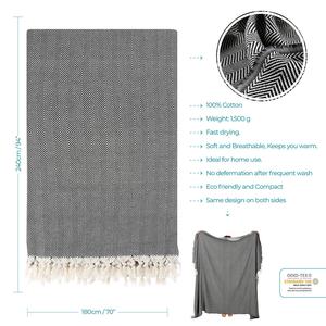 Custom Wholesale Woven <b>Throw</b> Blanket <b>For</b> Home Decor Soft Jacquard Blanket <b>Throw</b> <b>for</b> Sofa <b>Bed</b> Living Room Bedroom - Product Image 6