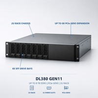 Serveur d'occasion DL360 Gen11, DL320 Gen9 Gen8 1U, SSD, SAS, PCIe, Sauvegarde DNS, Sécurité Réseau, Boîtier Big Data