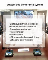 Système de microphone sans fil pour salle de réunion, conférence de presse, vote, interprétation simultanée, microphone de table de conférence, haut-parleur
