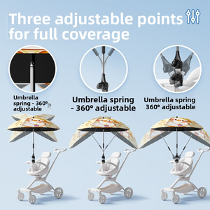 <strong>Baby</strong> Stroller Sunshade Umbrella Universal for <strong>Baby</strong> Tricycles and Push <strong>Carts</strong> Sun Protection Rain Umbrella Custom Logo - Product Image 2