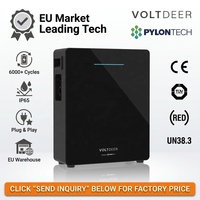 Système de stockage d'énergie solaire pour balcon VOLTDEER, système solaire pour balcon prêt à l'emploi, en stock