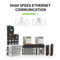 Prix de gros 32 sortie numérique Module d'E/S à distance Contrôleur de programmation Profinet Plc