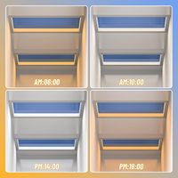 Panneau lumineux LED BBIER ciel bleu, style Art Déco, en métal, télécommande, intensité réglable, sensation de lumière du soleil pour bureau, sous-sol, salle de sport
