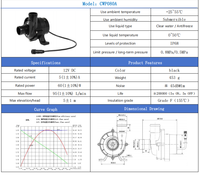 Pompe à eau miniature CC sans balais 12V OEM personnalisée, haute efficacité, résistante à la corrosion, IP68, débit 95L/min, bruit 40dB pour