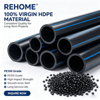 Tuyau HDPE REHOME 36 Pn10 150 mm Dn150