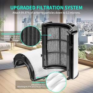 Filtres de purificateur d'air de remplacement pour <span class=keywords><strong>Dyson</strong></span> PH01/PH02/PH03/PH04/TP06/HP06/TP07/HP07/HP09 <span class=keywords><strong>Filtre</strong></span> <span class=keywords><strong>HEPA</strong></span> élevé en fibre synthétique - Product Image 4