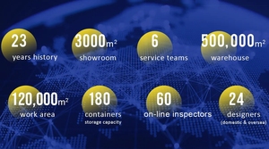 Moderne Klare Glas-Tischvase und Terrarien Heimdekoration mit Individualisiertem Logo Verkauf für Hochzeiten - Product Image 6