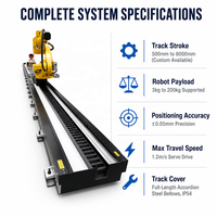 Rail de guidage linéaire pour bras robotique robuste, rail au sol à sept axes avec moteur et engrenage pour l'automatisation des robots de soudage