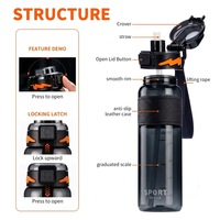 Bouteilles d'eau en plastique réutilisables anti-fuite de 1000 ml et 750 ml avec paille, design minimaliste pour le sport, les activités de plein air et les voyages, incluant une sangle de transport