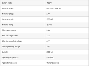 Batterie au lithium à haute intensité de trésor de charge - Product Image 6