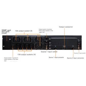 Interruptor de Transferencia Estática <span class=keywords><strong>VERTIV</strong></span> Liebert STS Tipo Red 32A AC 220V C19, Sistema de Alimentación Redundante <span class=keywords><strong>ATS</strong></span> PDU UF-LTS32-1P - Product Image 3