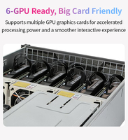 Chassis Server GPU AI Profesional - Mendukung Kartu Grafis Besar yang Dirancang untuk Komputasi yang Dipercepat RTX5090 RTX4090 RTX3090 RTX4060