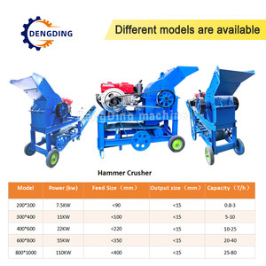 Sıcak Satış Çekiçli Kırıcı Granit Çakıl Öğütücü Taş Öğütücü Kaya Kırıcı Parke Taşı Kırma Makinesi - Product Image 5