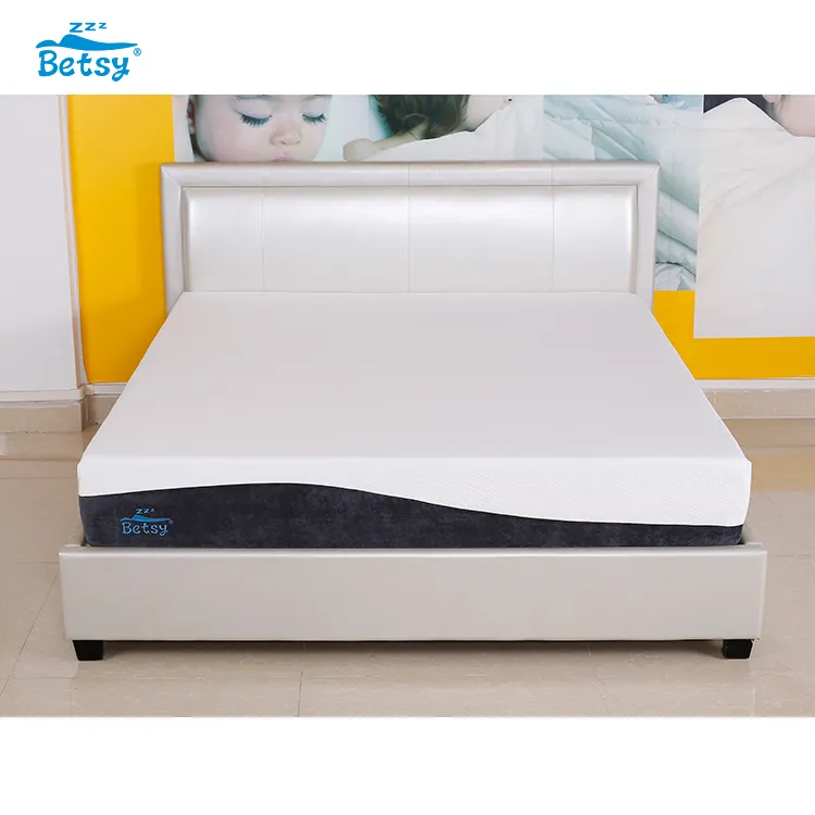 Sell Large Size Gel Memory Foam Mattress Tops At Low Prices For Hotel And Bedroom Use