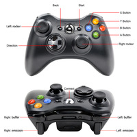 Manette de jeu sans fil 2,4 G pour Xbox360 Contrôleur de jeu PC pour XBOX 360 Manette avec récepteur