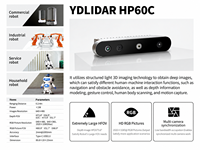 Kamera Kedalaman RGBD YDLIDAR HP60C Sensor Visi 3D Cahaya Terstruktur untuk Navigasi Robot Penghindaran Rintangan ROS