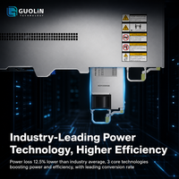 Nouveau serveur en rack FusionServer 1288H V7 1U, double socket, processeur Intel Xeon Scalable de 4e génération, DDR5, PCIe 5.0, serveur d'entreprise