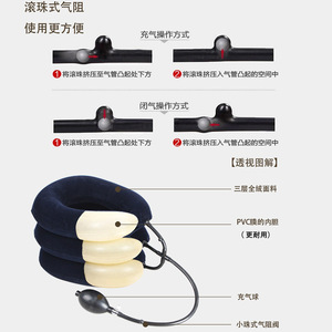 Dispositif de traction cervicale gonflable, support de cou en velours à trois couches, fonctionnement manuel, massage santé - Product Image 1