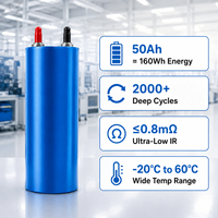 Celda LiFePO4 de Grado A, 50Ah, 3.2V, Batería Cilíndrica LFP 60145, Tipo Tornillo, Certificación CE UN38.3 RoHS para ESS, Bicicletas Eléctricas y Montacargas