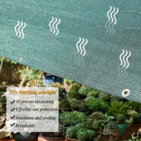 Filet pare-soleil 90 % résistant aux UV, écran d'ombrage extérieur en HDPE respirant, abri solaire pour jardin, fleurs et balcon