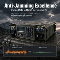 Radios tactiques bidirectionnelles HF VHF UHF militaires avec saut de fréquence, cryptées, SDR, radio tactique