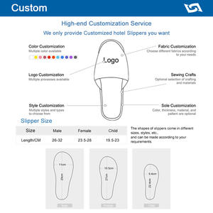 สีขาวสำหรับผู้ชายผู้หญิงวัสดุ <span class=keywords><strong>EVA</strong></span> เนื้อนิ่มพื้นรองเท้าโรงแรมกันลื่นออกแบบโลโก้ได้ตามต้องการ - Product Image 4